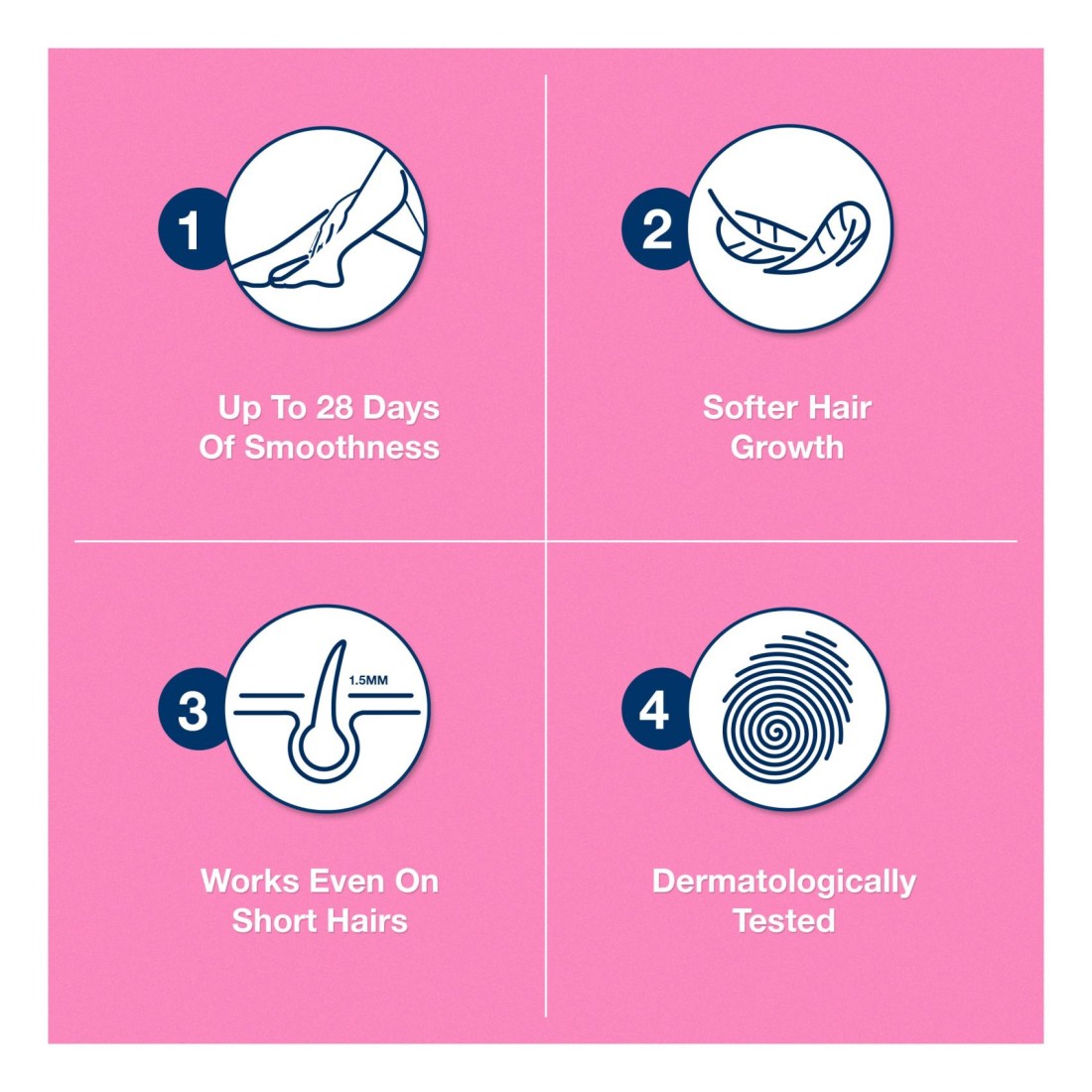 Veet Easy-Grip Wax Strips For Dry Skin White 20 PCS