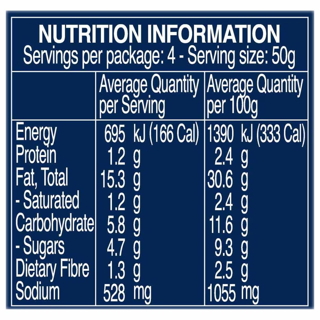 Barilla Pesto Pomodori Secchi Pasta Sauce with Italian Sun-Dried Tomatos 200g