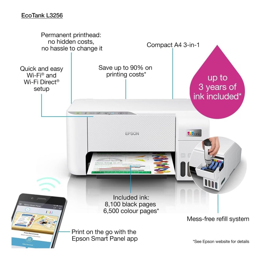 Epson Ecotank L3256 Wi-Fi Multifunction Inktank Printer White