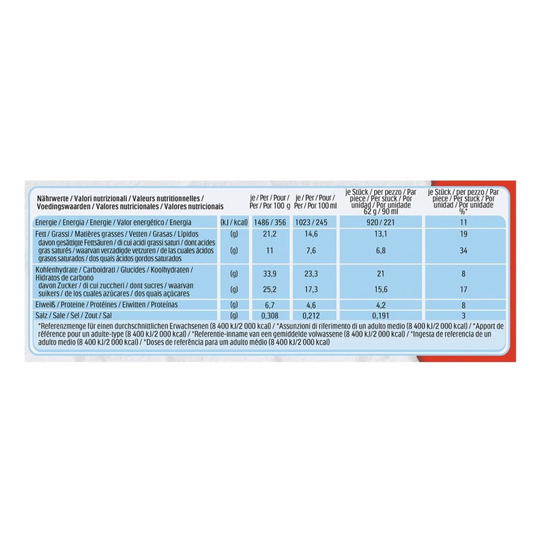 Kinder Bueno White Ice Cream Cone 90ml Pack of 4