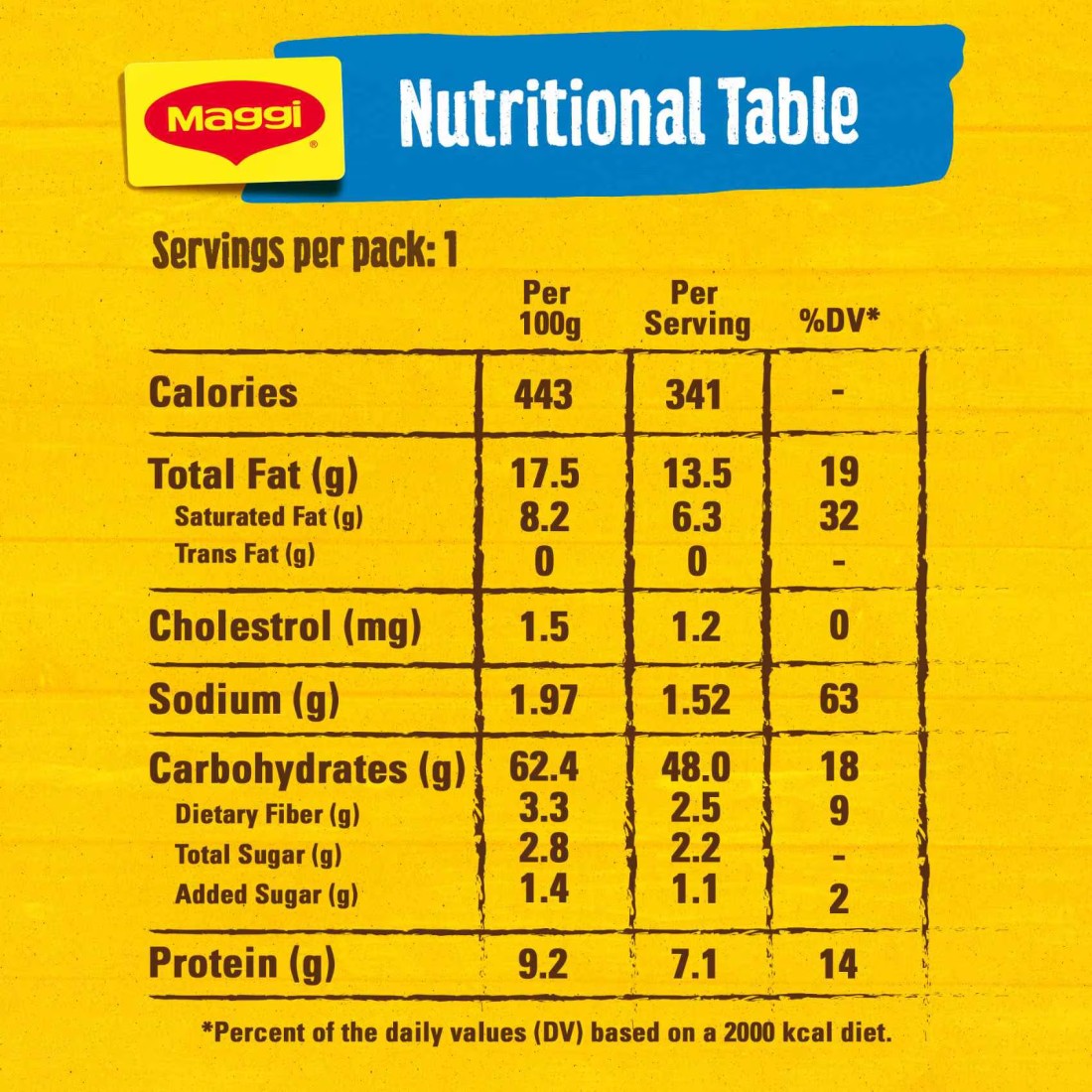 Nestle Maggi 2 Minutes Chicken Flavour Noodles 77g