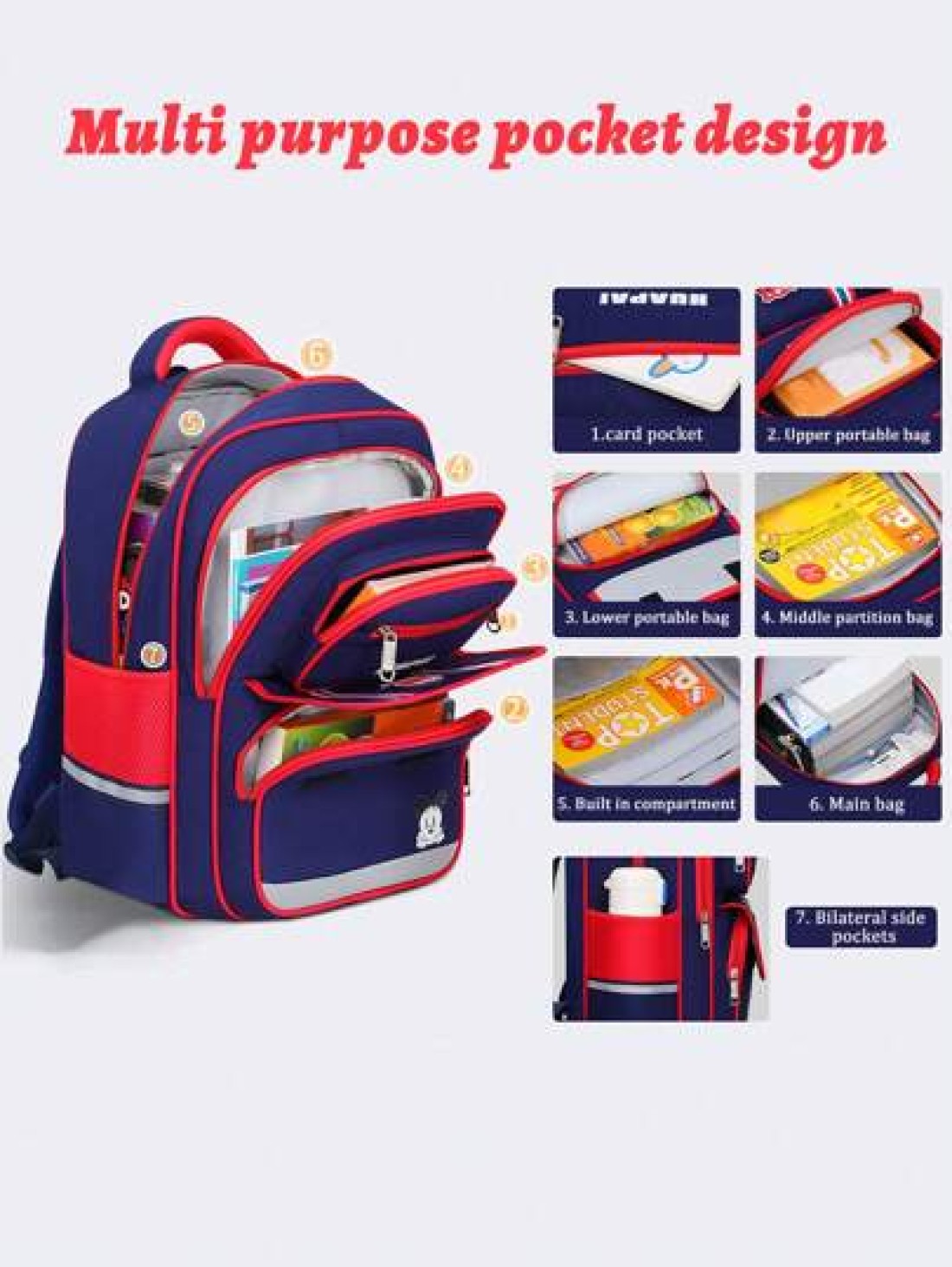 1pc Children s Backpack Unisex School Bag With Padded Shoulder Straps Lightweight Backpack For Girls And Boys Aged 3 14 Ideal For School And Travel