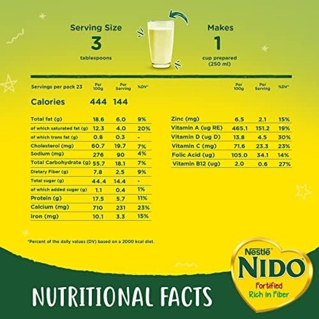 NIDO FIBER POUCH 14X750G XA