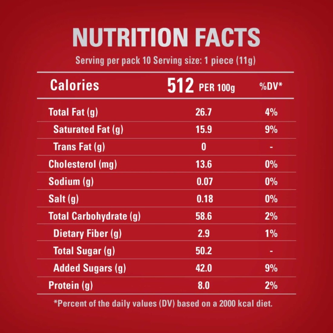 Nestle KitKat Miniatures Wafers, 110g, Pack of 2