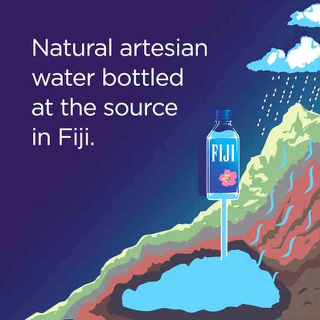 Fiji Natural Mineral Water 1L