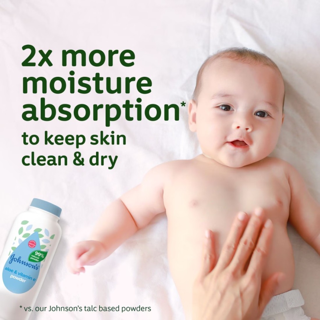 Johnson&#39;s Baby Powder Aloe &amp; Vitamin E 200g