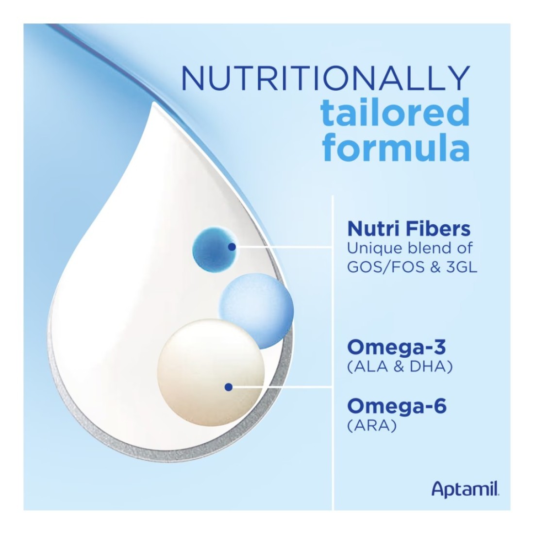 Aptamil Advance Infant Milk Formula Nutri Biotik Stage 1 0 To 6 Months 400g