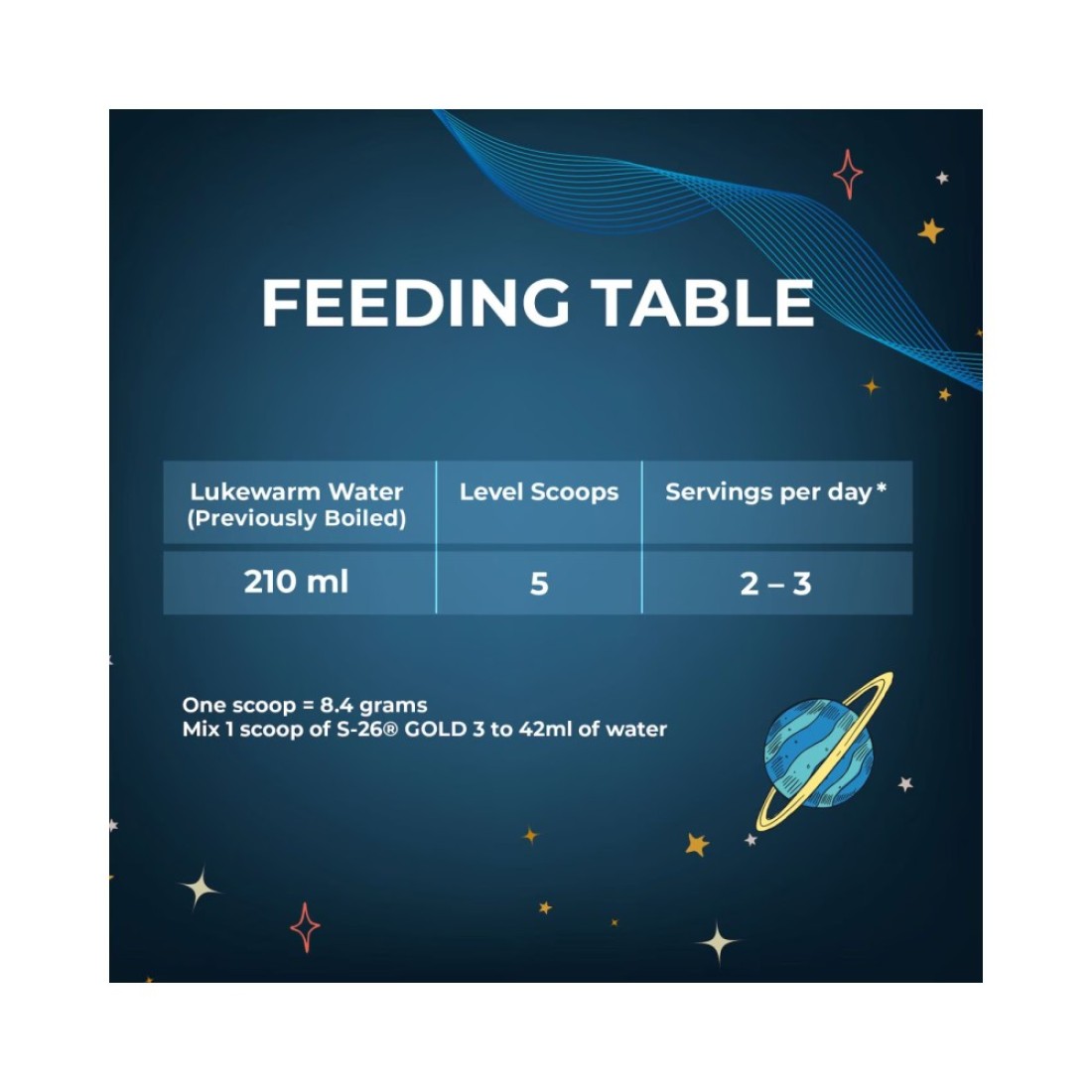 S-26 Gold Growing Up Milk Powder, Stage 3, 1 to 3 Years, 400g