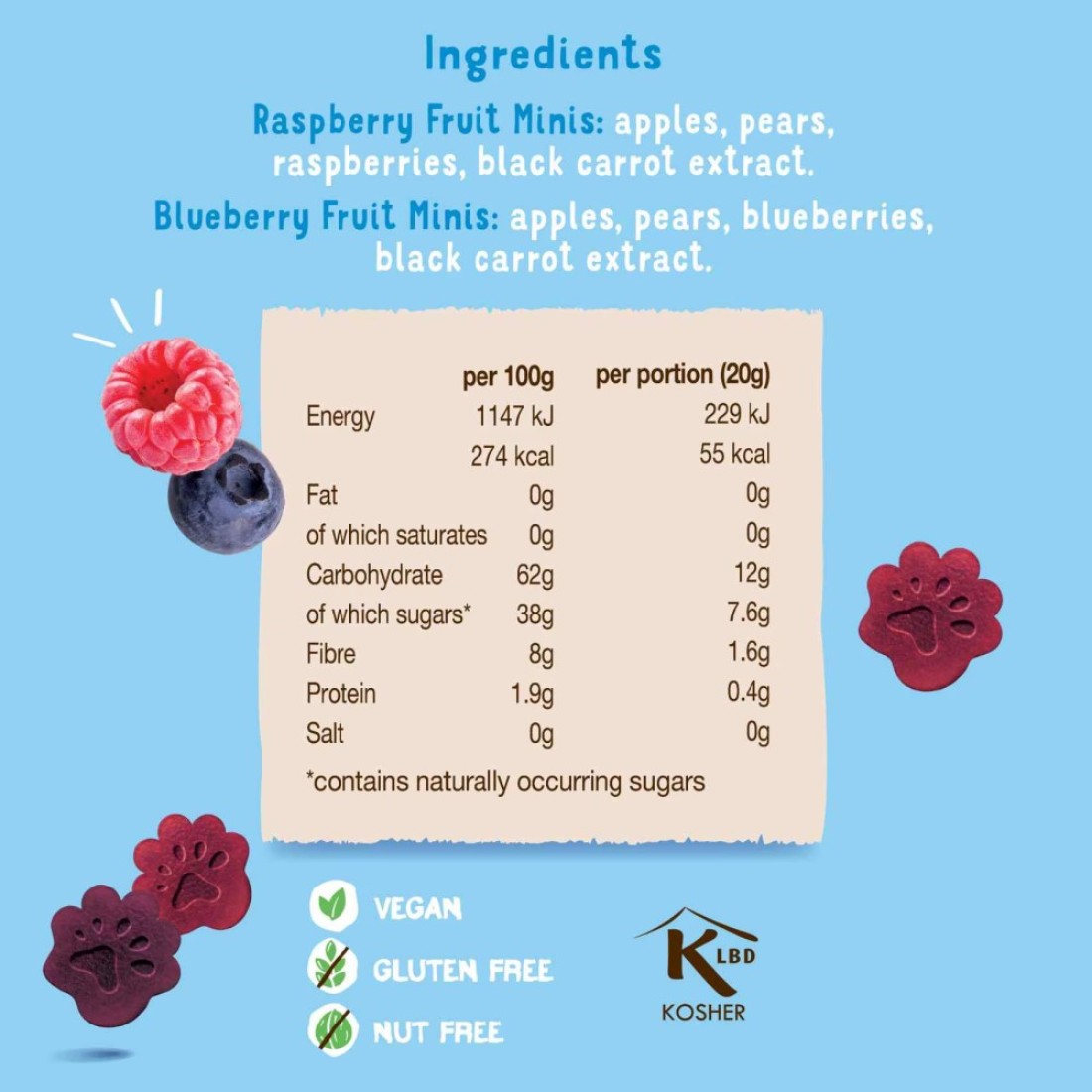Bear Paws Raspberry And Blueberry Pure Fruit Snacks 20g
