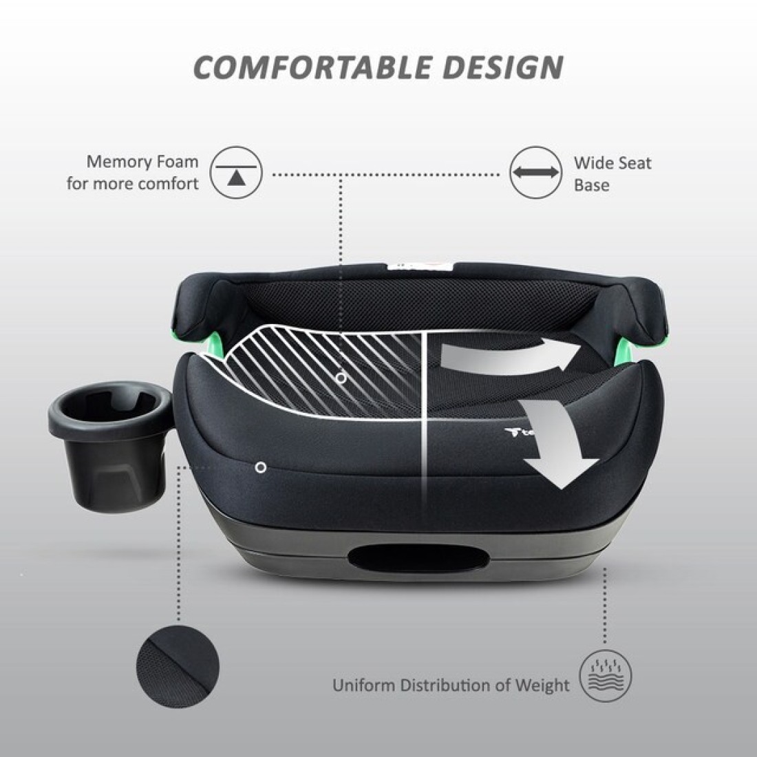 TEKNUM Car Seat I-Size Booster with 4 Reclining Mode &amp; Isofix - Black