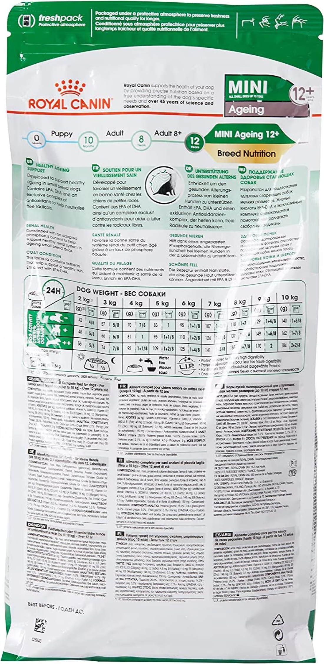 Royal Canin Mini Breed Ageing 12 Plus Dog Food, 1.5 Kg