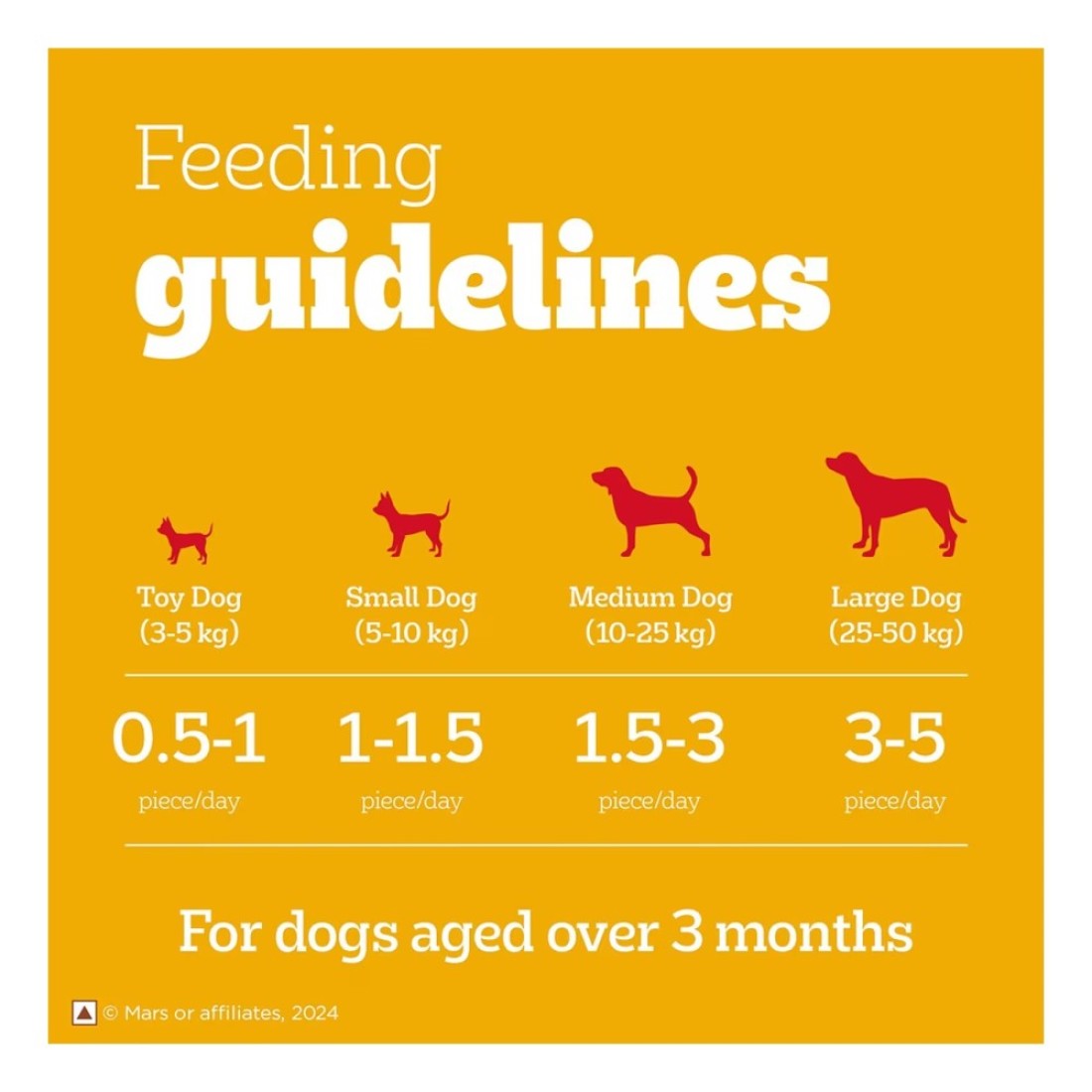 Pedigree Schmackos Grilled Liver Flavour Jerky Treats for Dog, 70g