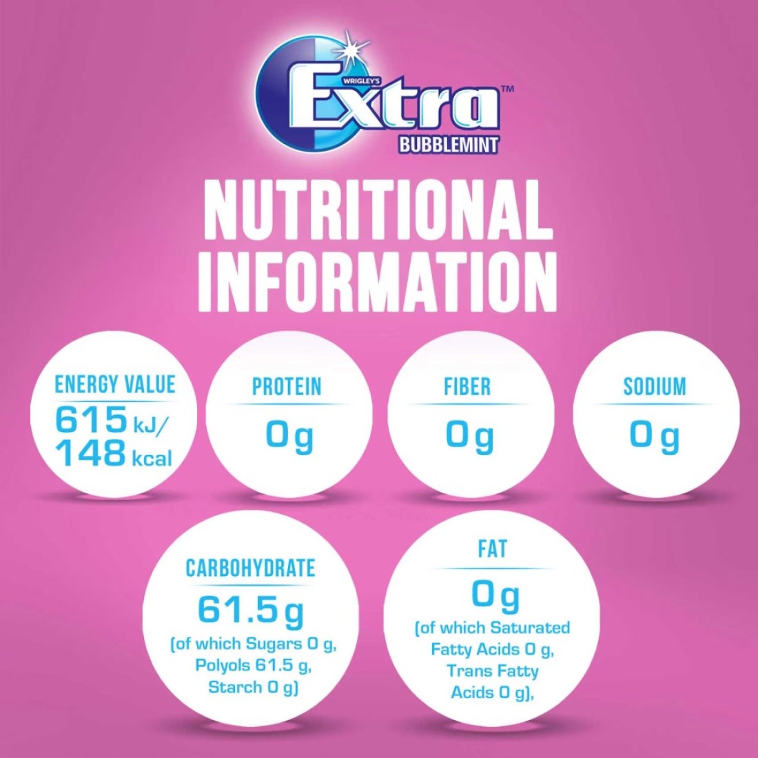 Wrigley&#39;s Extra Bubblemint Sugarfree Chewing Gum, 14g