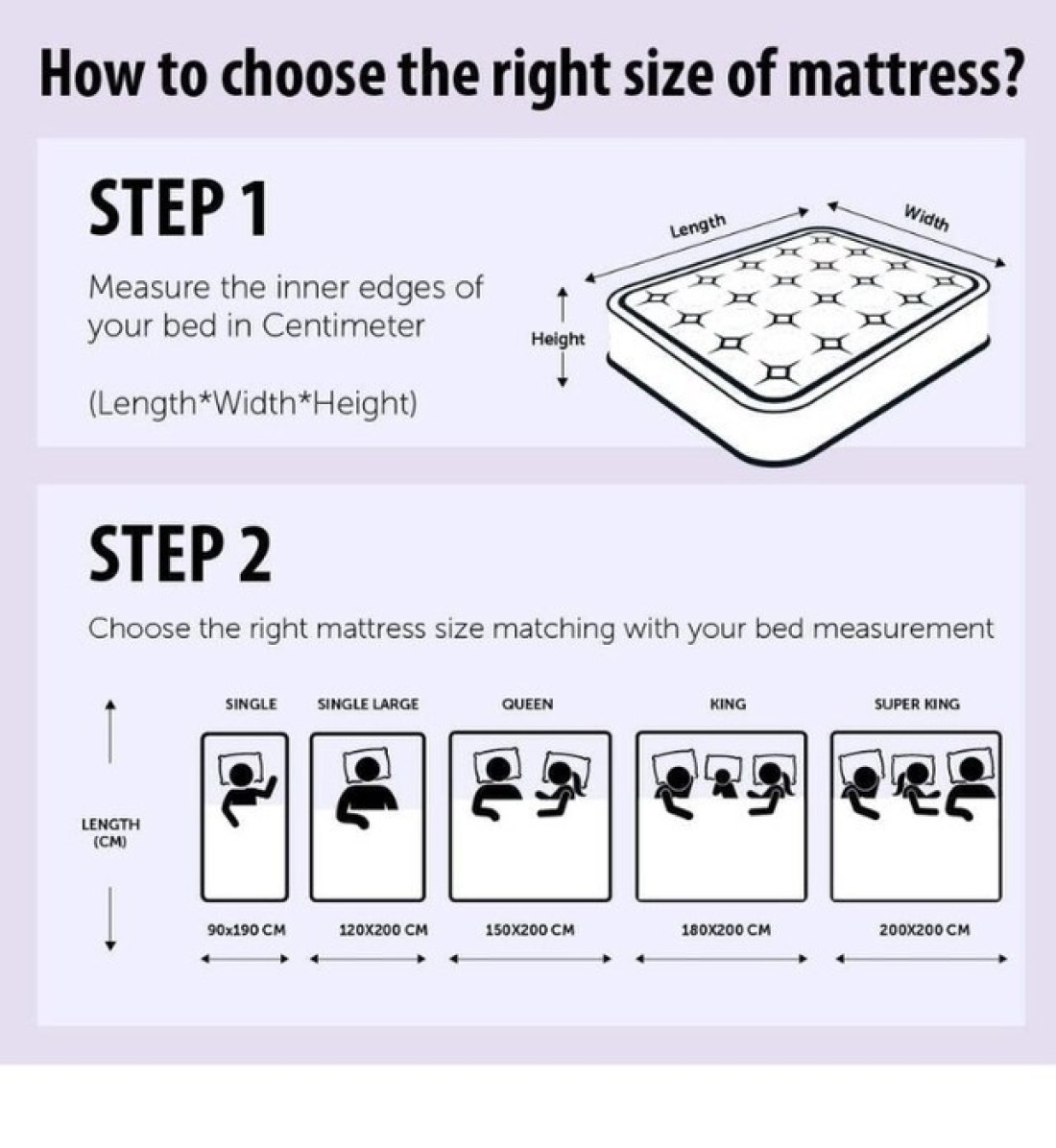 Sulsha Furniture Comfy Premium Medical Mattress Single Size 90x200x11 cm