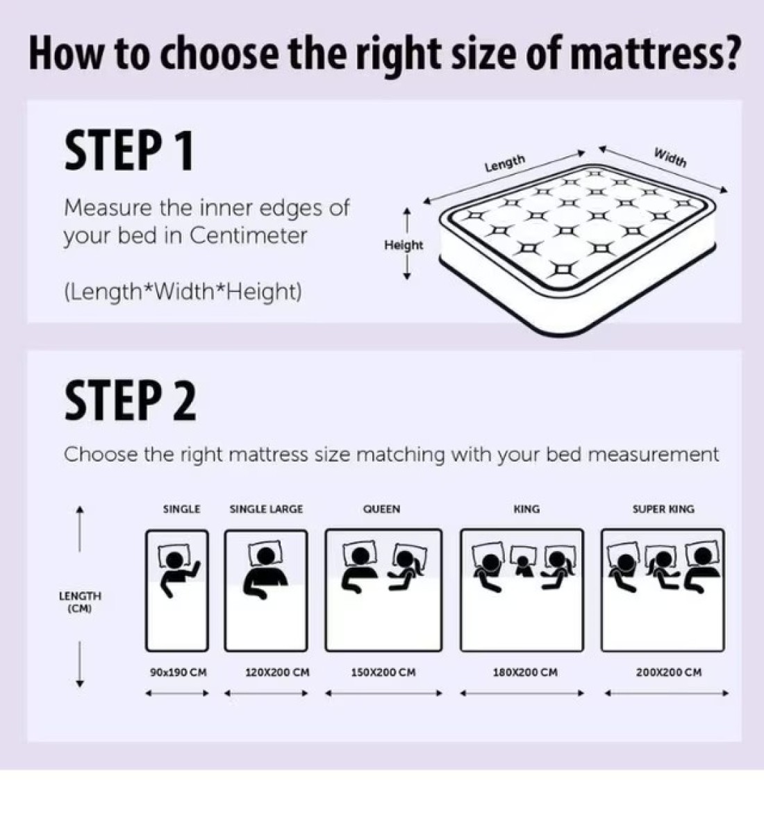 Sulsha Furniture Comfy Premium Medical Mattress Double Size 120x190x13 cm