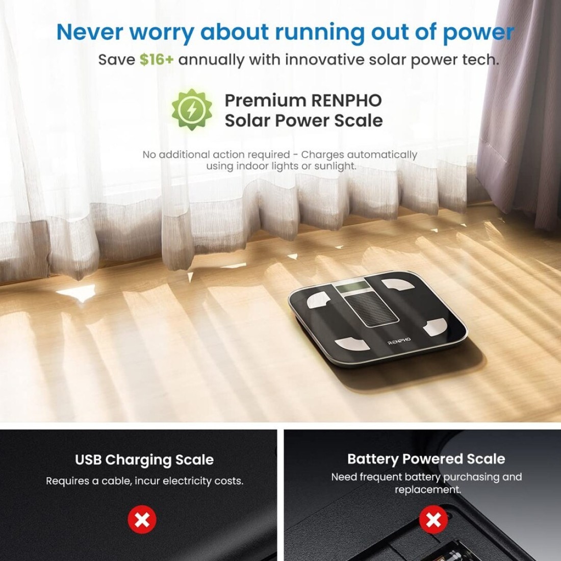 RENPHO Scale for Body Weight Battery-Free Solar Power Digital Bathroom Smart Scale - Black