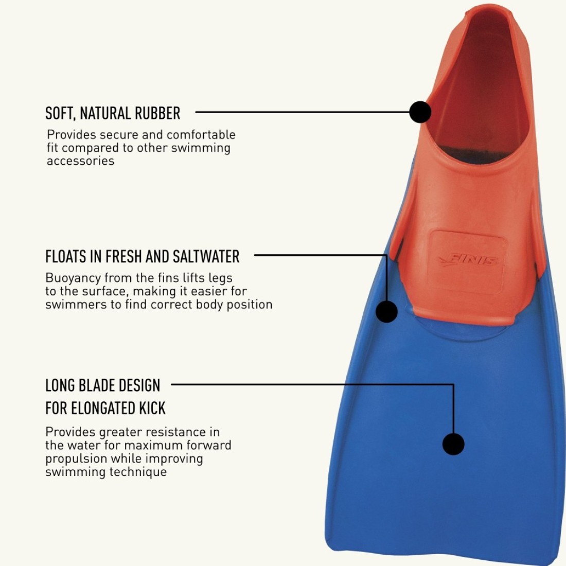FINIS Long Floating Fins RedBlue M US Male 57 US Female 68 RedBlue M US Male 57 US Female 68 10503705