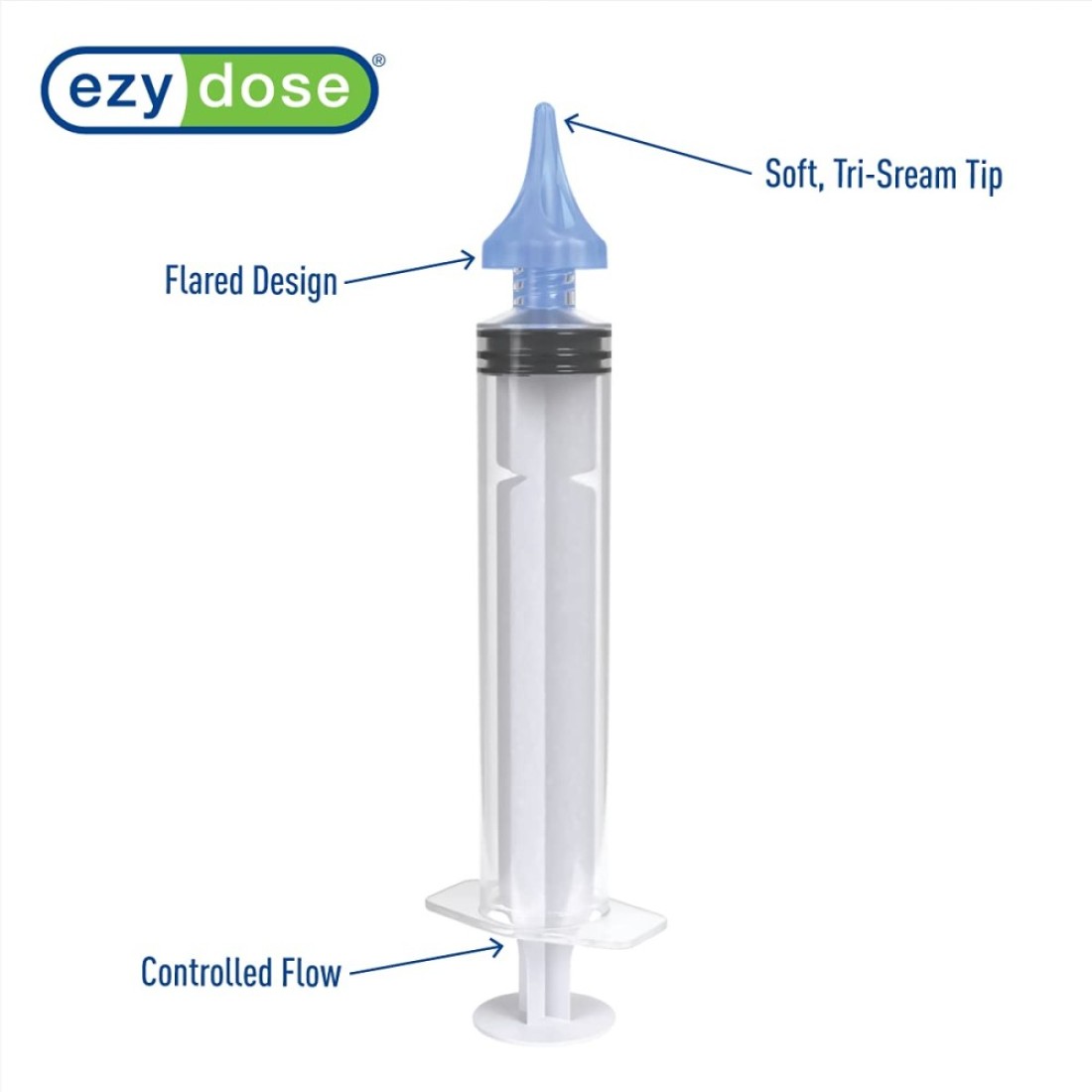 EZY DOSE Ear Wax Removal Syringe TriStream Tip Prevents Ear Infections Safe and Effective Easy to Use Perfect for Kids and Adults 20mL Capacity Clear BPA Free