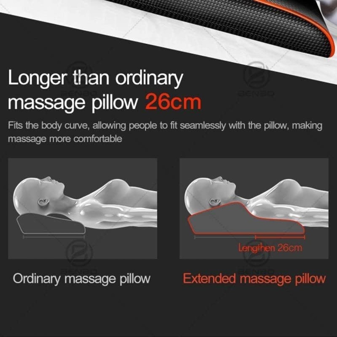 Back &amp; Neck Massager Cervical Spine Pillow Massager Neck Waist Shoulder Lumbar Back Body For Muscle Pain Relief, Chairs and Cars Cushion