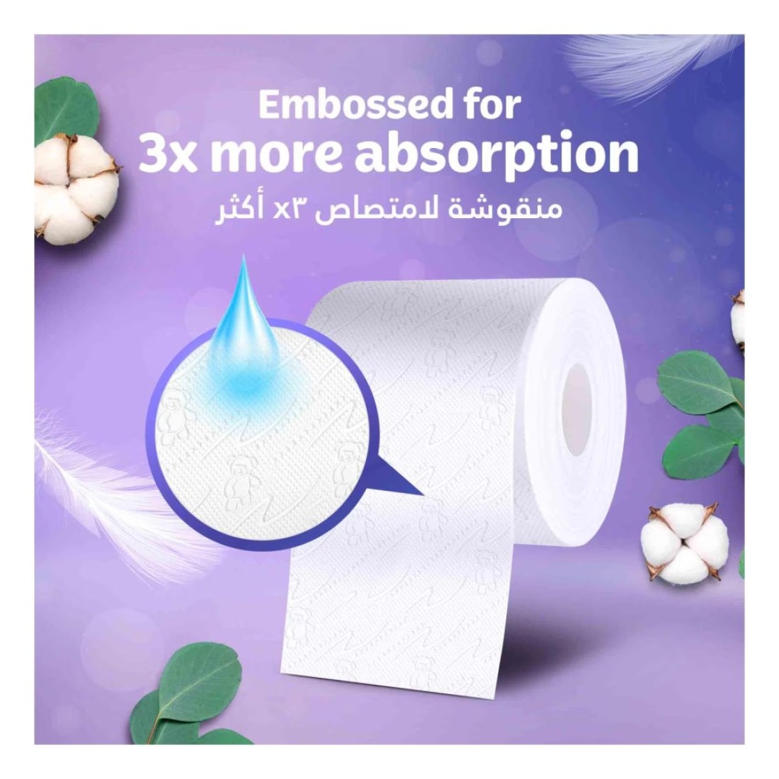 Kleenex Extra Dry Bathroom Tissue 3 Ply 140 Tissues Pack of 12