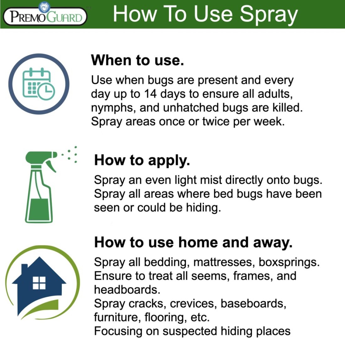 Travel Bed Bug Mite Killer Spray by Premo Guard 3 oz Child Pet Safe Fast Acting Stain Odor Free Best Protection Carryon Bag Approved