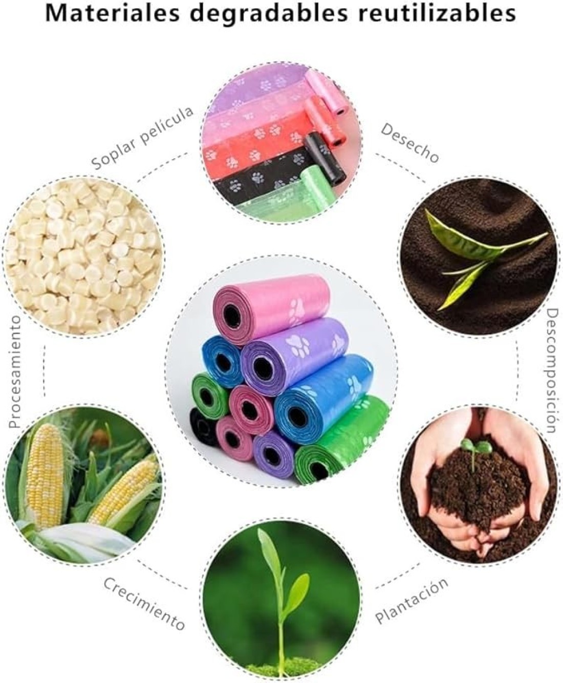 Multipurpose Pet Poop Bag Dog Waste Poop Bag Pet Accessories Pet Garbage Bag 8 Roll