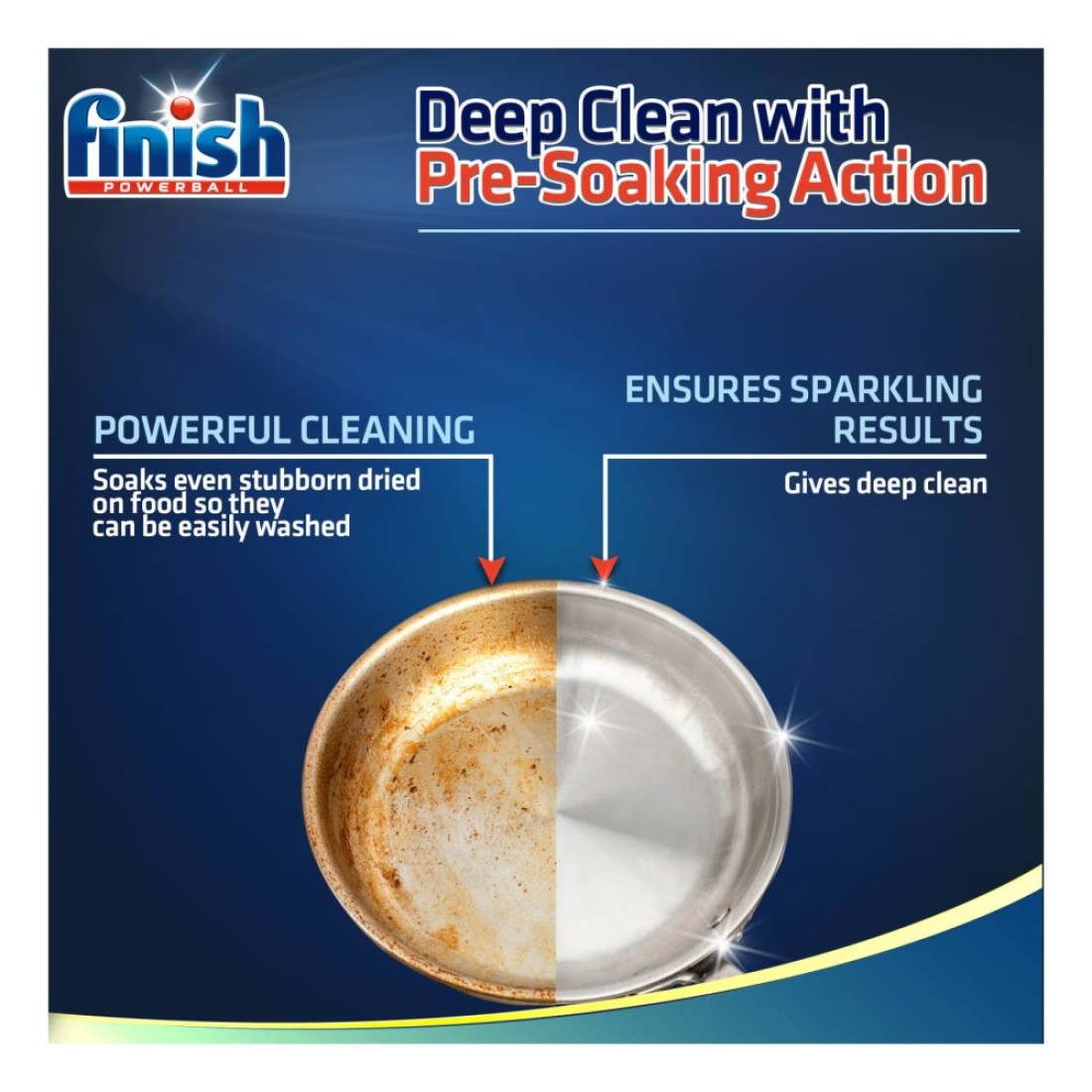 Finish Classic Dishwashing Powder 1kg