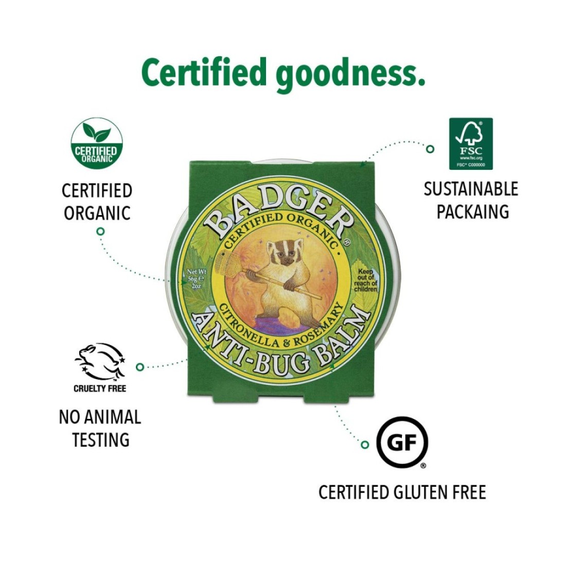 BadgerBug Repellent Organic DeetFree Mosquito Repellent with Citronella Lemongrass Easy to Use Travel Size Camping Essential Family Friendly Insect Repellent Balm 2 oz Tin 2 Pack