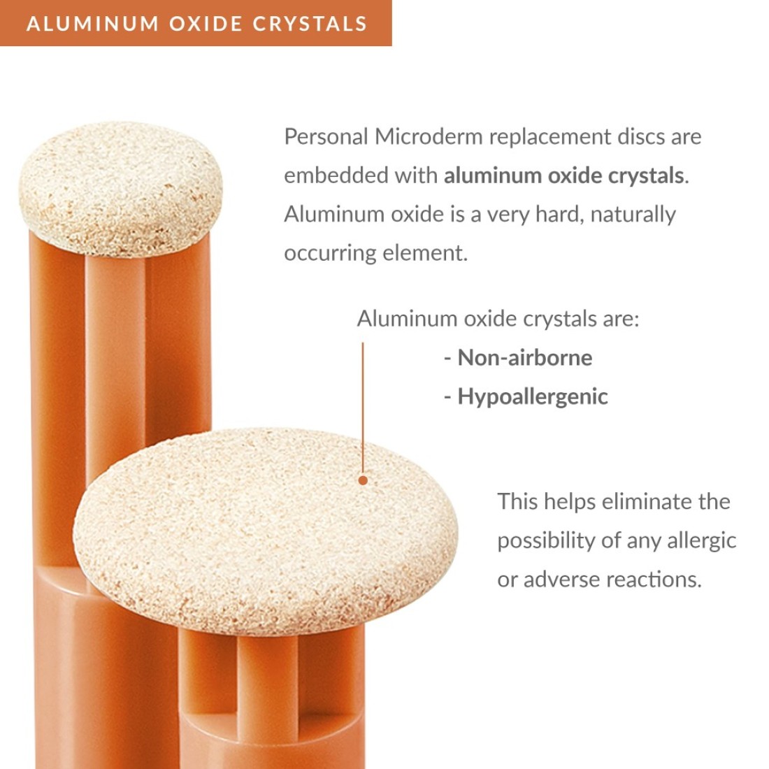 PMD Personal Microderm Replacement Discs Includes 6 Discs and 1 Filter For Use With Classic Plus Pro Man and Elite