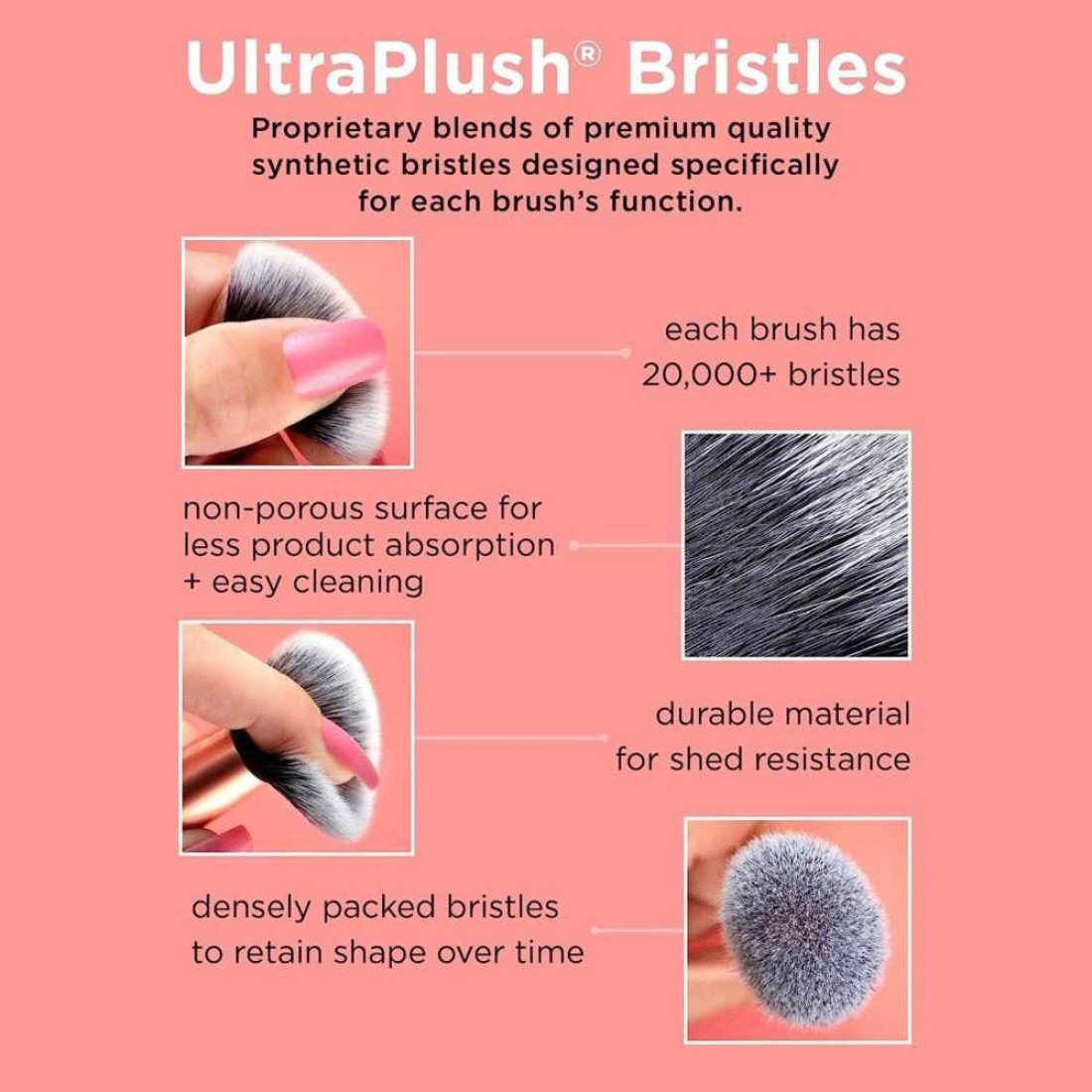 Real Techniques Mini Brush Duo For Foundation Blush 2 Piece Set