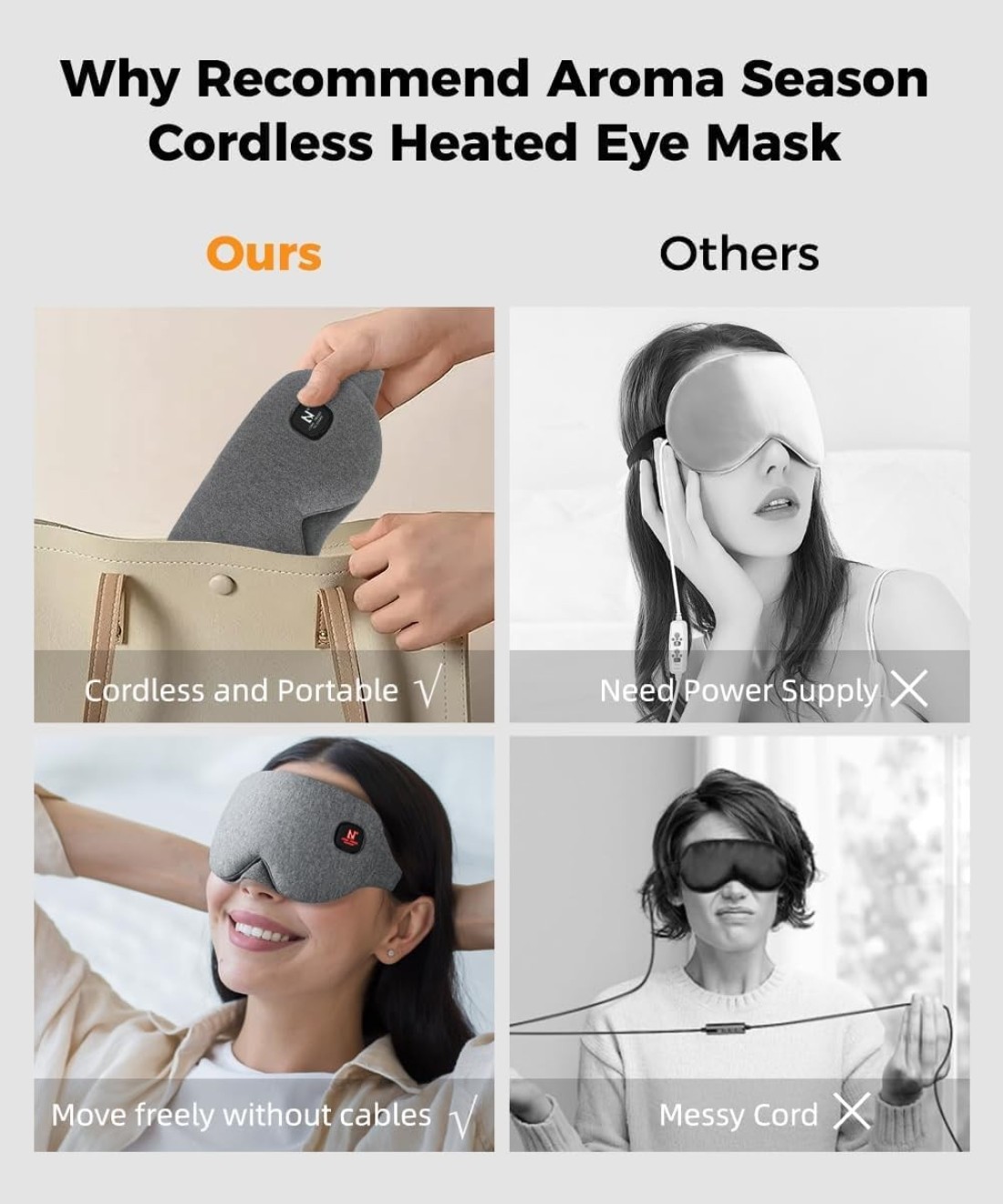 Aroma Season Heated Eye Mask, Heated Eye Compress for Dry Eyes Stye Blepharitis MGD and Blepharitis, Moist Heat Treatment to Unclog Lacrimal Glands