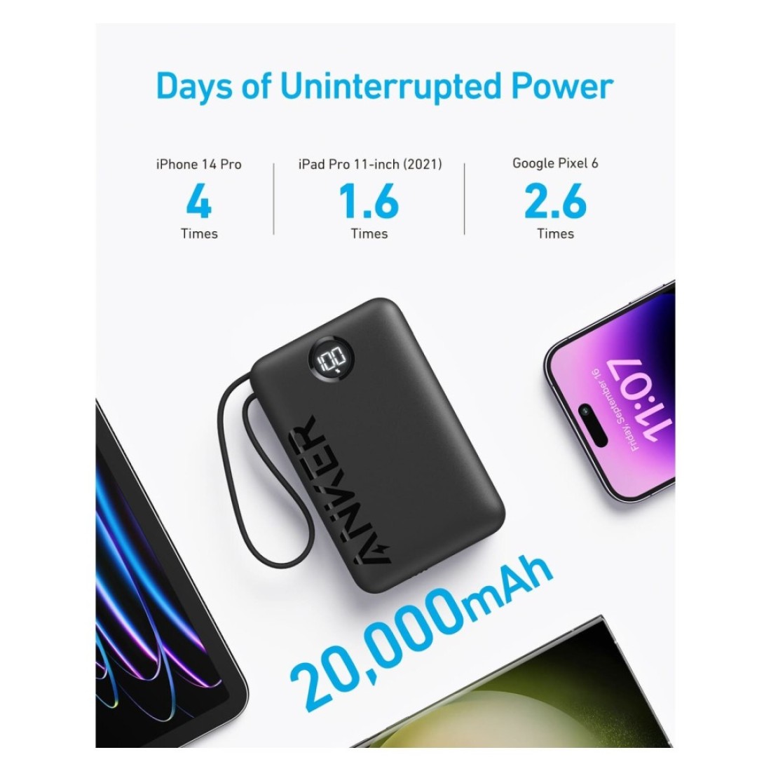 أنكر باور بانك مع كابل شحن USB-C مدمج إلى USB-C - أسود 20000 مللي أمبير