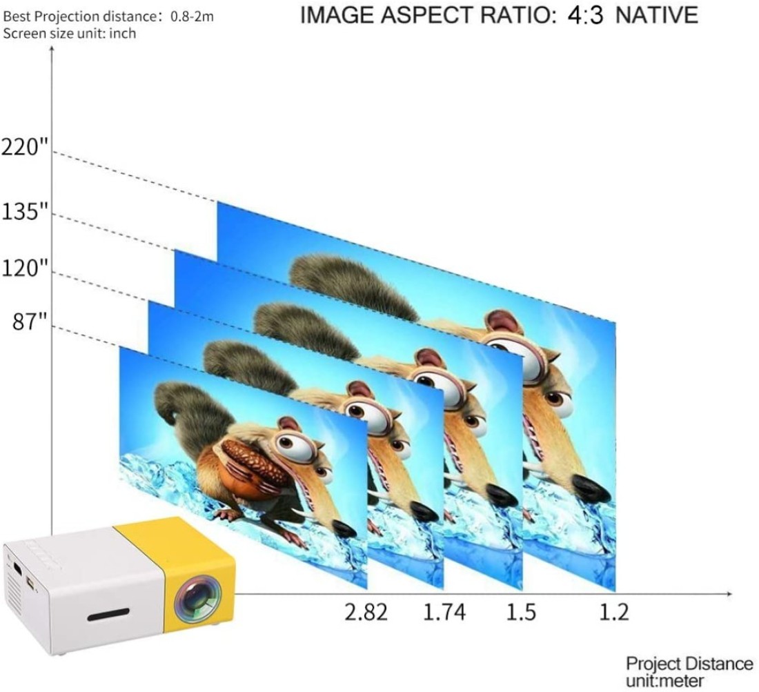 Ntech 60 Inch LED Projector HD Battery Operated 320X240 Pixels Yg-300 HDMI USB LED Pocket Projector For Home And Entertainment Yellow
