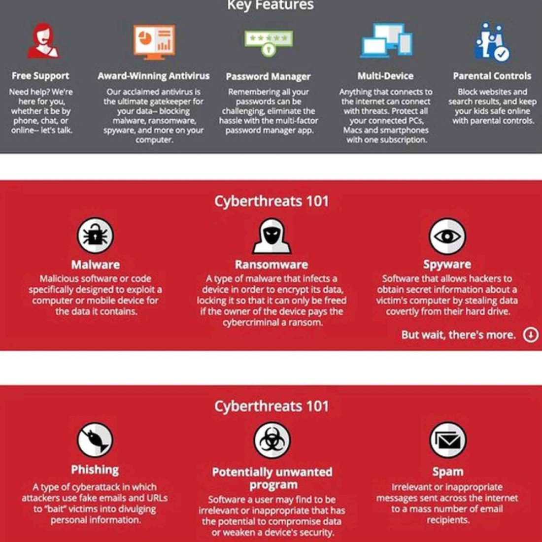 McAfee Internet Security 2018 10 Devices