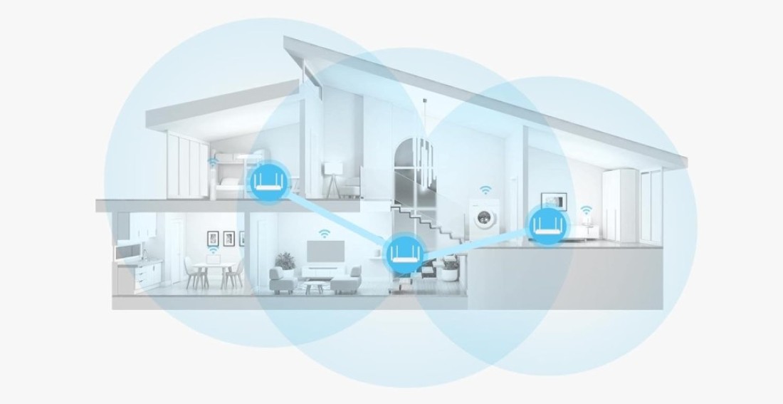Huawei Wi-Fi Router 6 AX2, WS7001, with Mesh function, Parental Control, up to 1500mbps speed