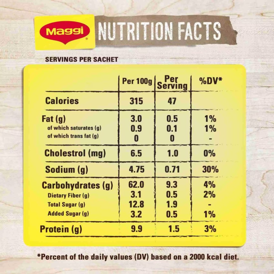 Nestle Maggi Chicken Noodle Soup 60g Pack of 12