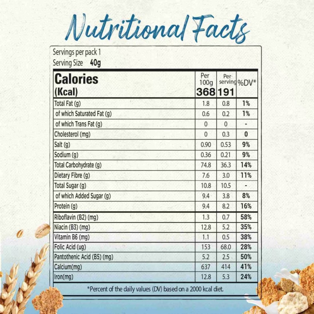 Nestle Fitness Original Breakfast Cereal, 40g