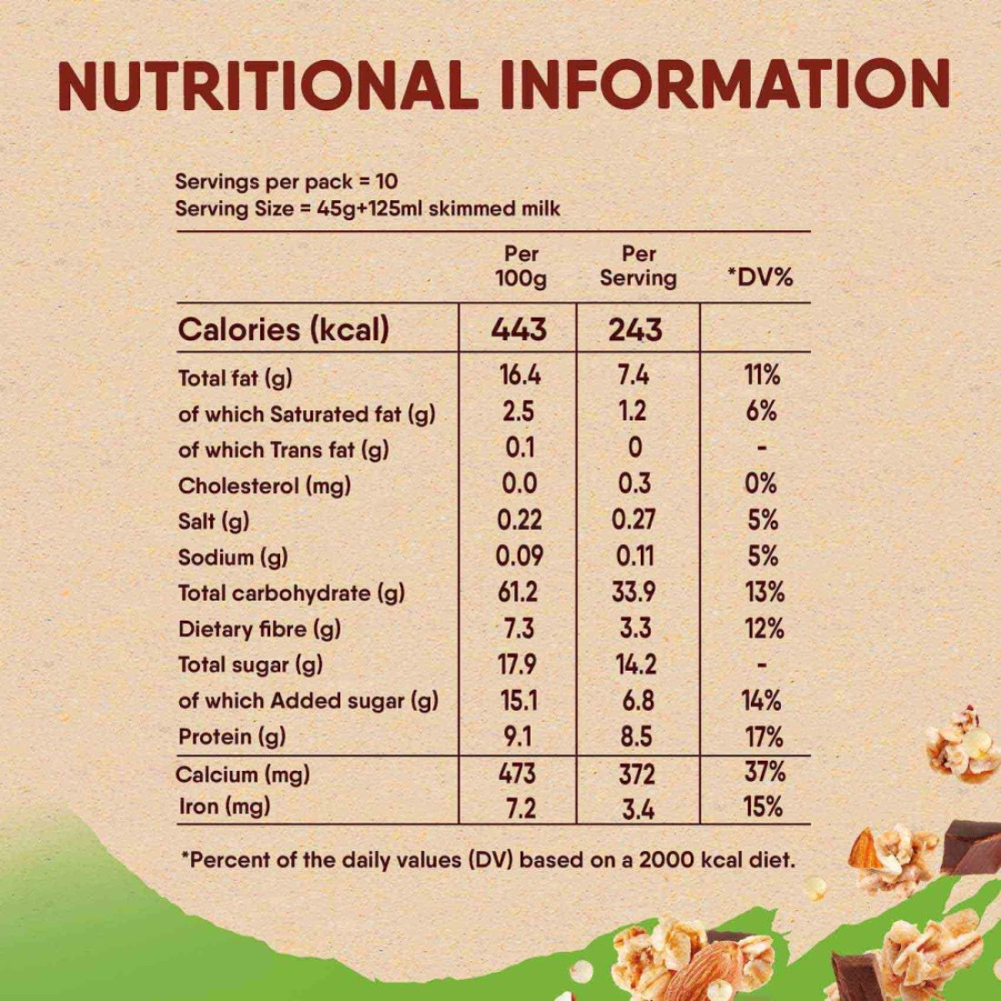 Nestle Fitness Quinoa, Almonds and Chocolate Granola, 450g
