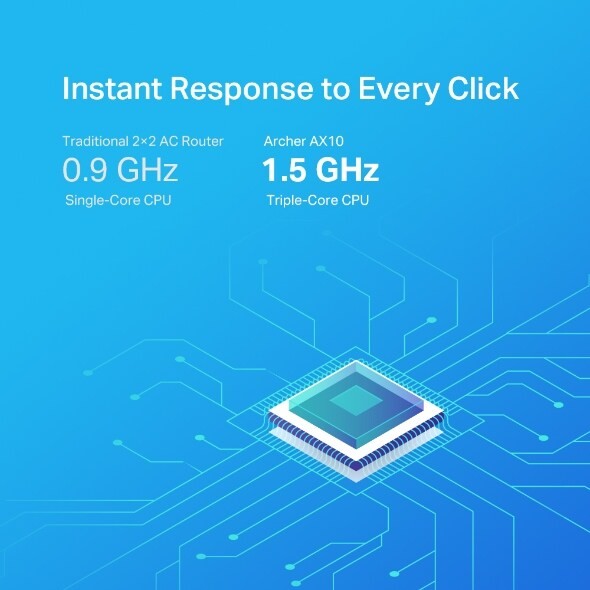 راوتر TP-Link Archer AX10 AX1500 Wi-Fi 6 ، ثلاثي النواة مدعوم من وحدة المعالجة المركزية Wi-Fi 6 أداء مستقر من الجيل التالي
