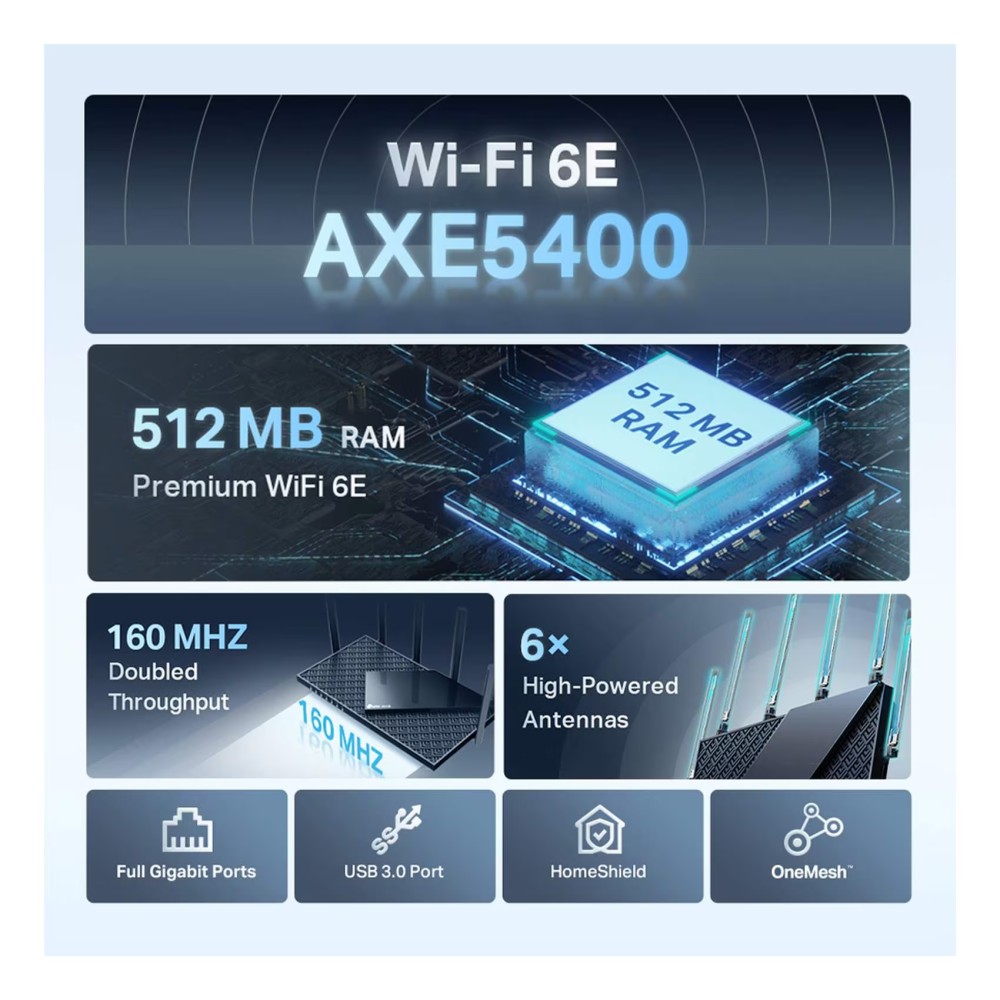 تي بي لينك آرشر موجه شبكة ثلاثي النطاق 6 ستريم AXE75 AXE5400 - أسود