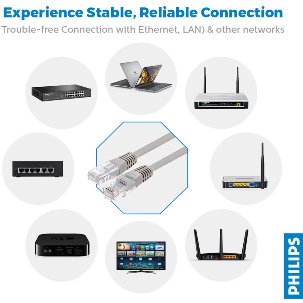 فيليبس كابل شبكة LAN عالي السرعة Cat6 إيثرنت SWN2204G/40 رمادي 2 متر