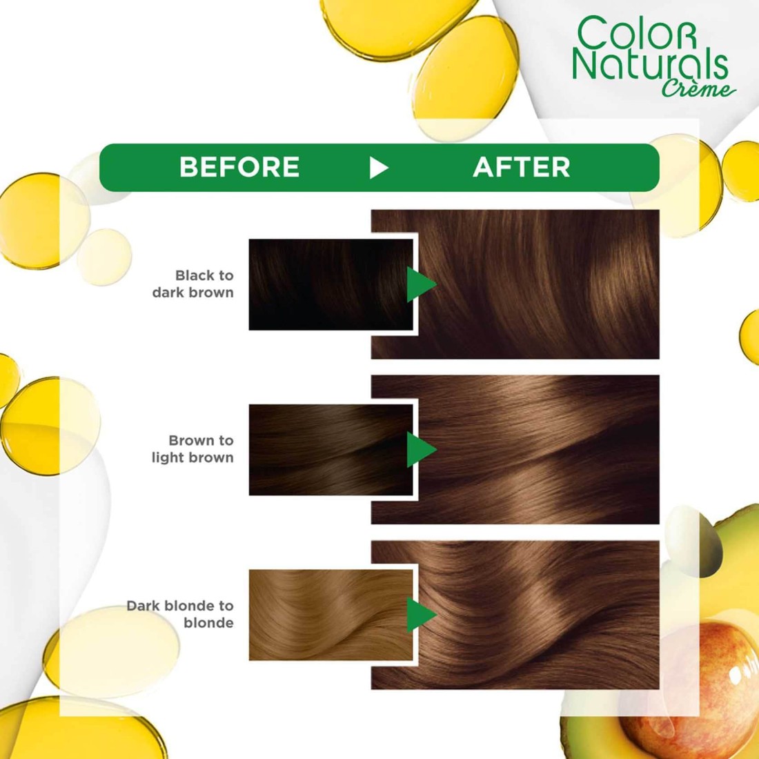 Garnier Colour Naturals Creme Nourishing Permanent Hair Colour 5.3 Light Golden Brown 110ml