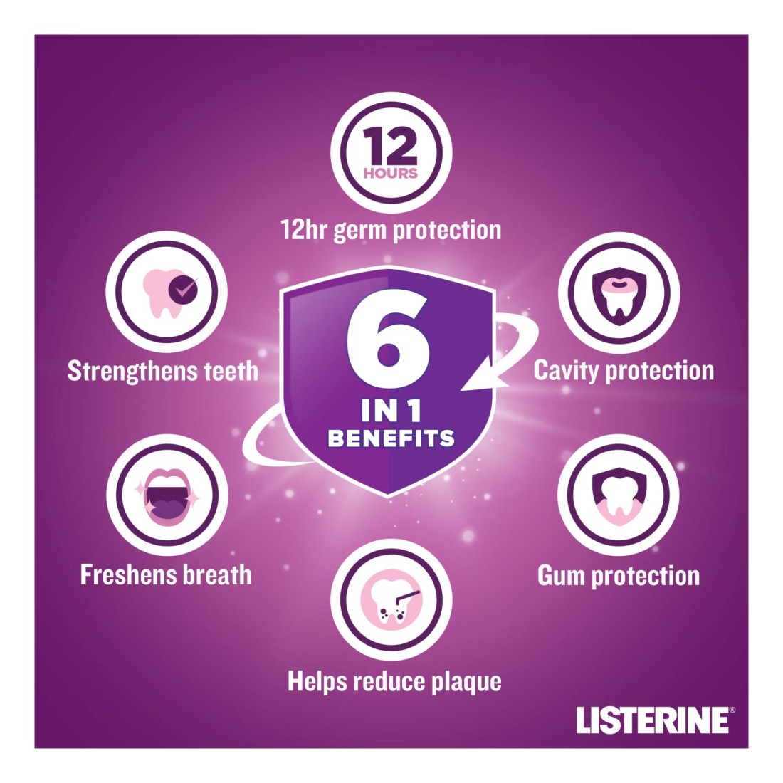 Listerine Total Care Teeth Protect 6 Benefit Fluoride Milder Taste Mouthwash 250ml