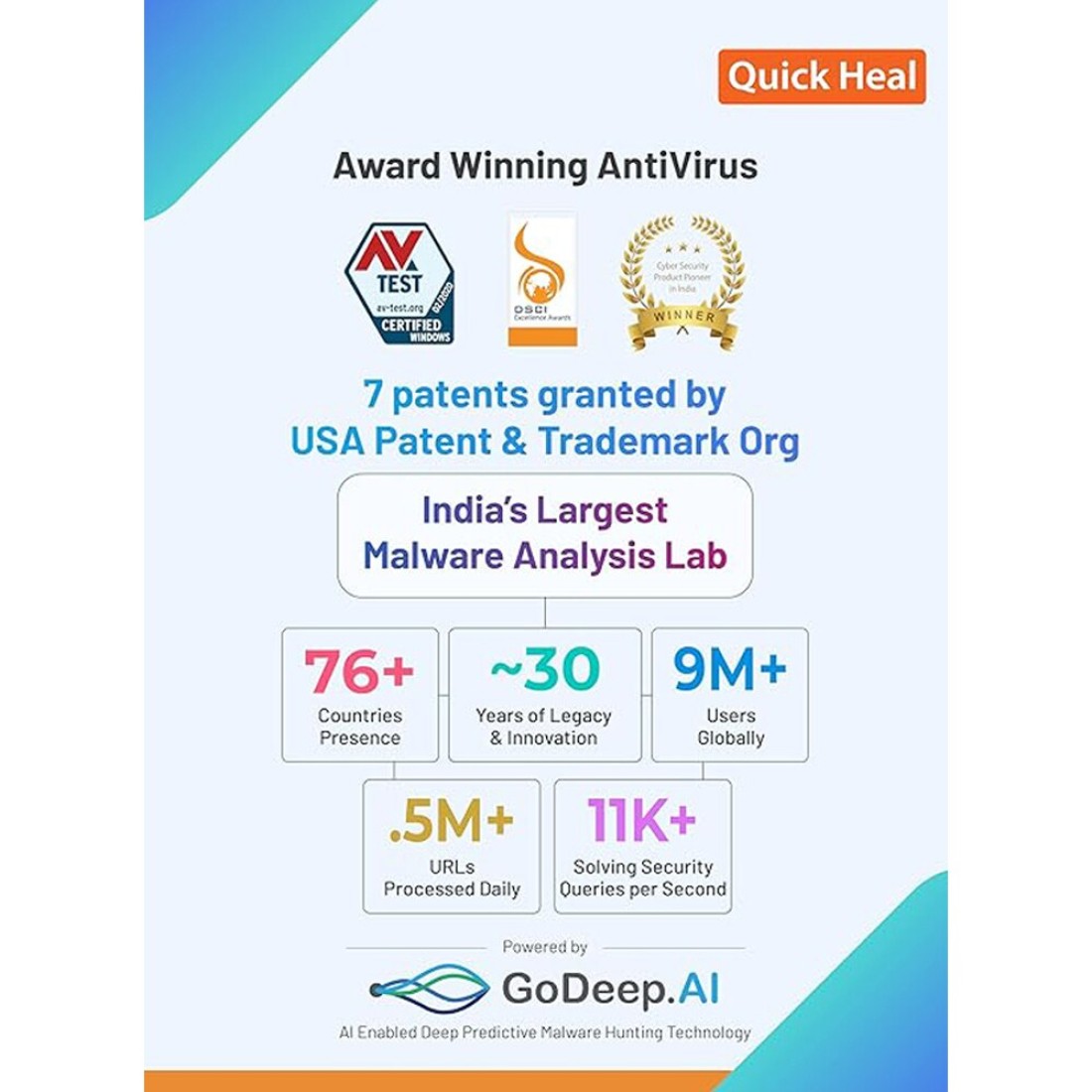 Quick Heal Total Security for 10 Device 3 Years Windows Only Digital Subscription