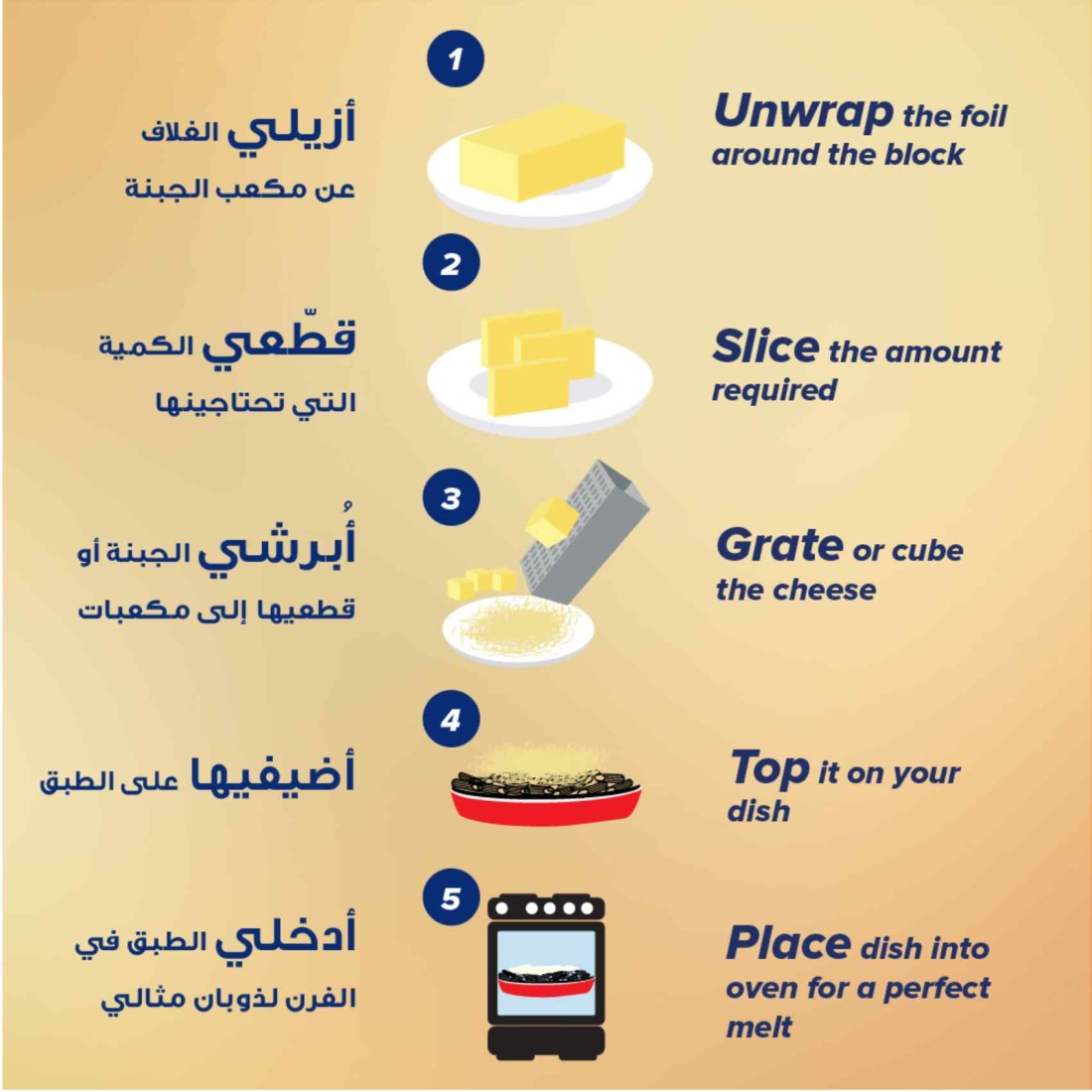 كرافت قالب جبنة شيدر، 250 غرام، حزمة من 2