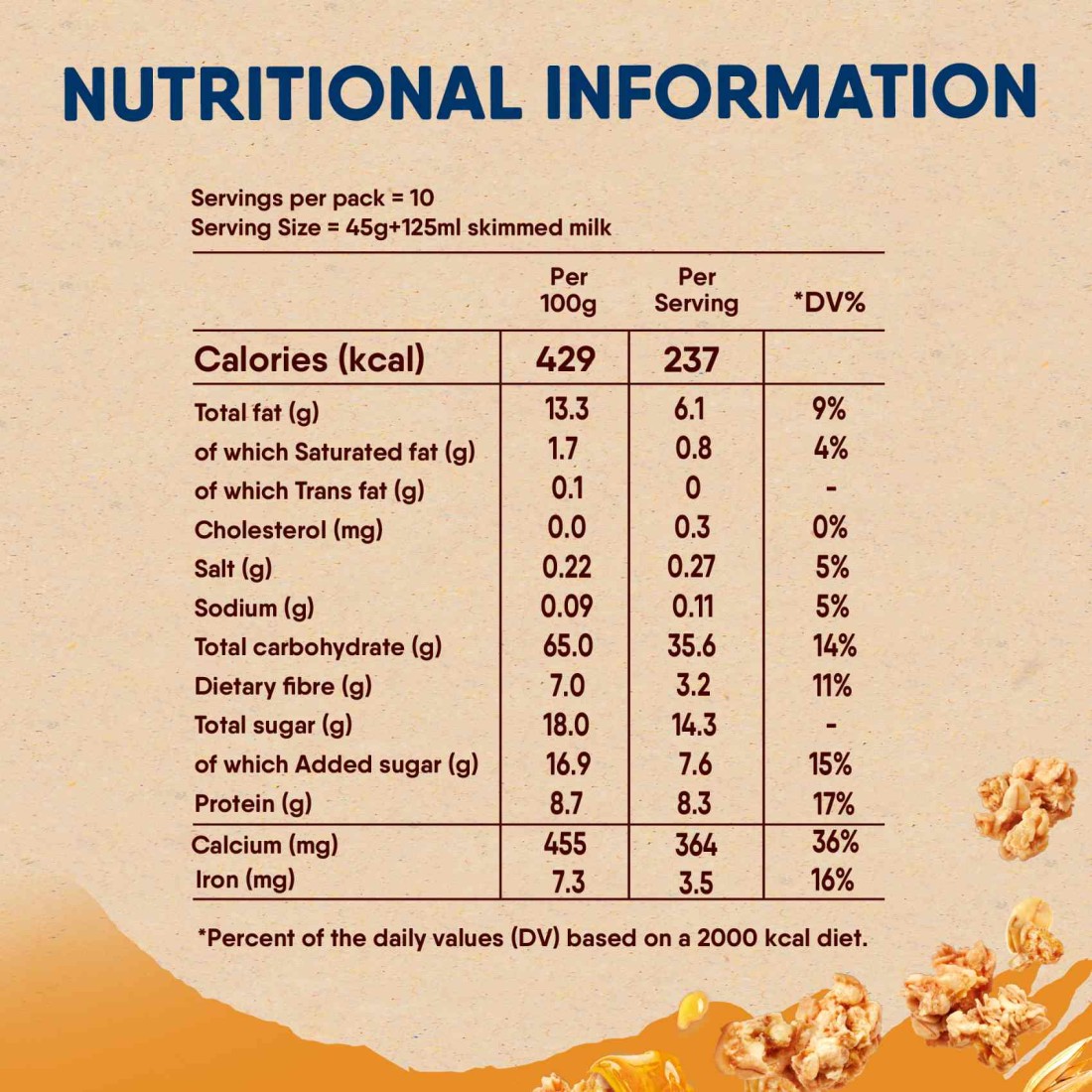 Nestle Fitness Granola Honey Cereal Oats, 450g Pack of 2