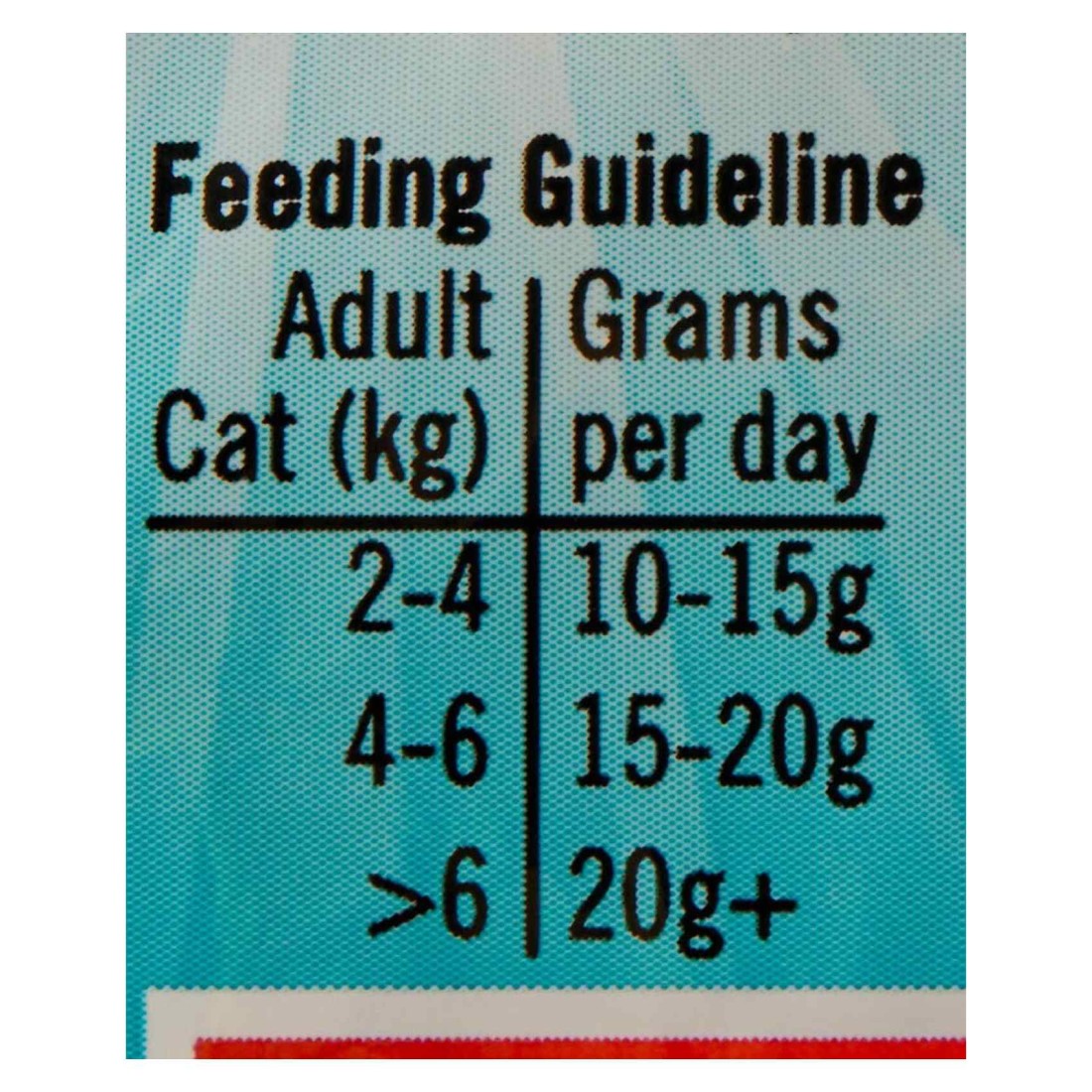 Purina Felix Party Mix Seafood Mix Dry Cat Treats, 60g