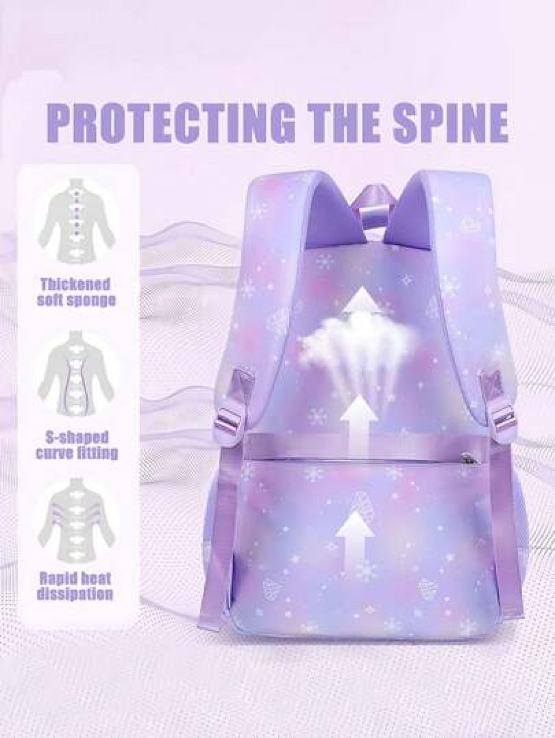 3pcs Girls Backpack Set School Bag Student Bookbag Outdoor Travel Bag Pencil Case Lunch Bag Suitable For Teenage Girls School And Travel Random Print