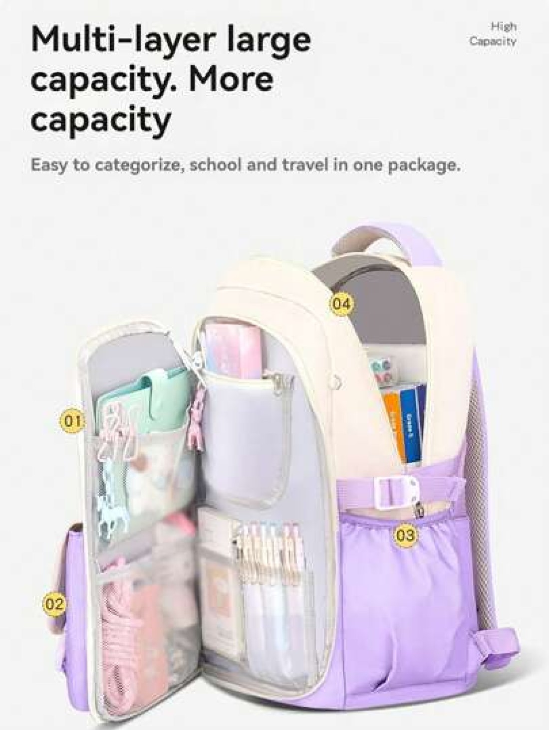 New Children s Schoolbag For Primary Students 6 12 Years Old Girls Shoulders Backpack 1 6 Grades Multi Color Cute Waterproof Lightweight Girls Large Capacity Children s Bag