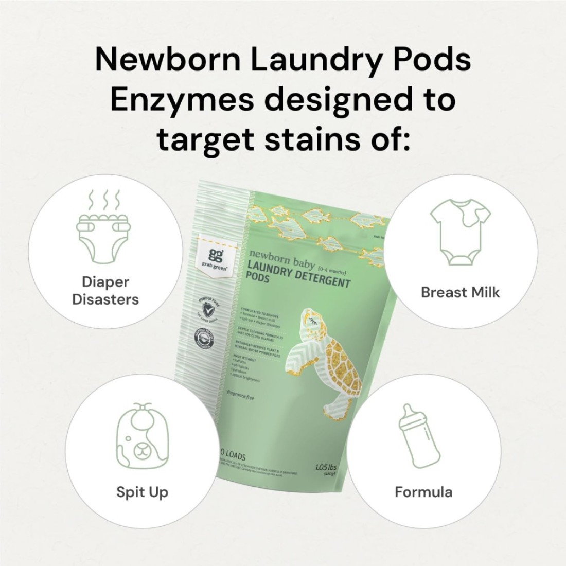 Grab Green Newborn Baby Laundry Detergent Pods 60 Count Calming Chamomile Scent Plant and Mineral Based Formulated to Tackle Newborn 04 Months Laundry Stains